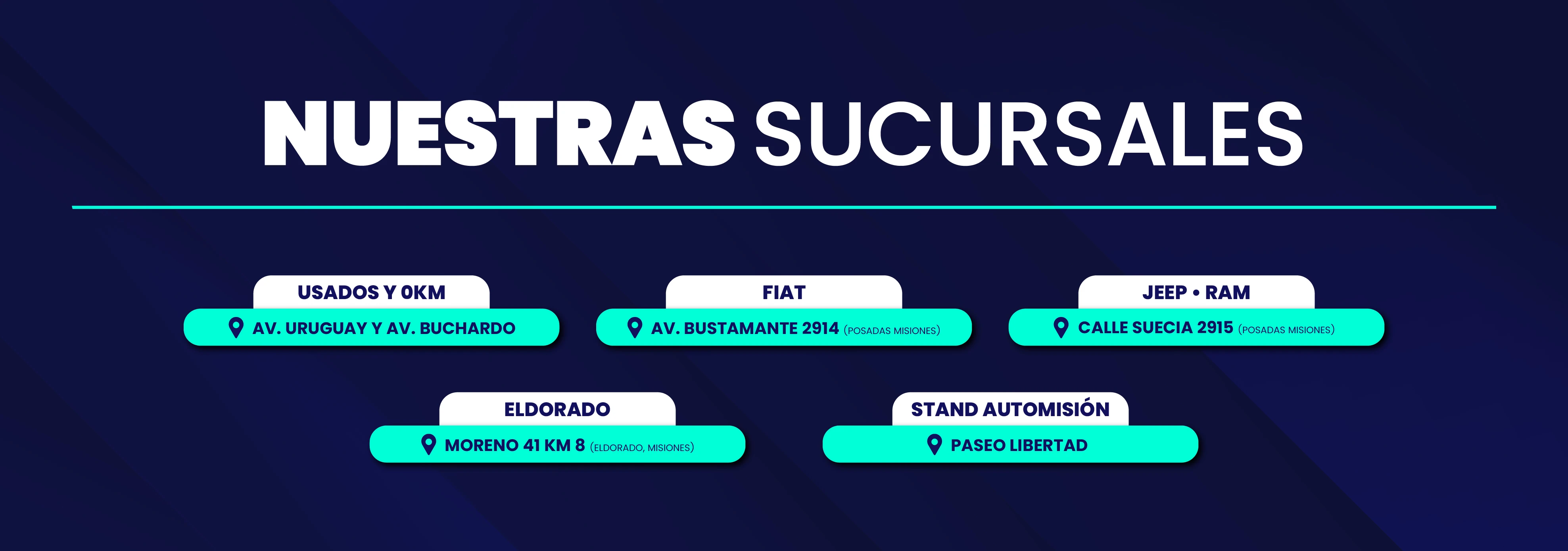 Automision Sucursales